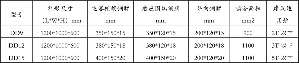 电动换炉开关参数